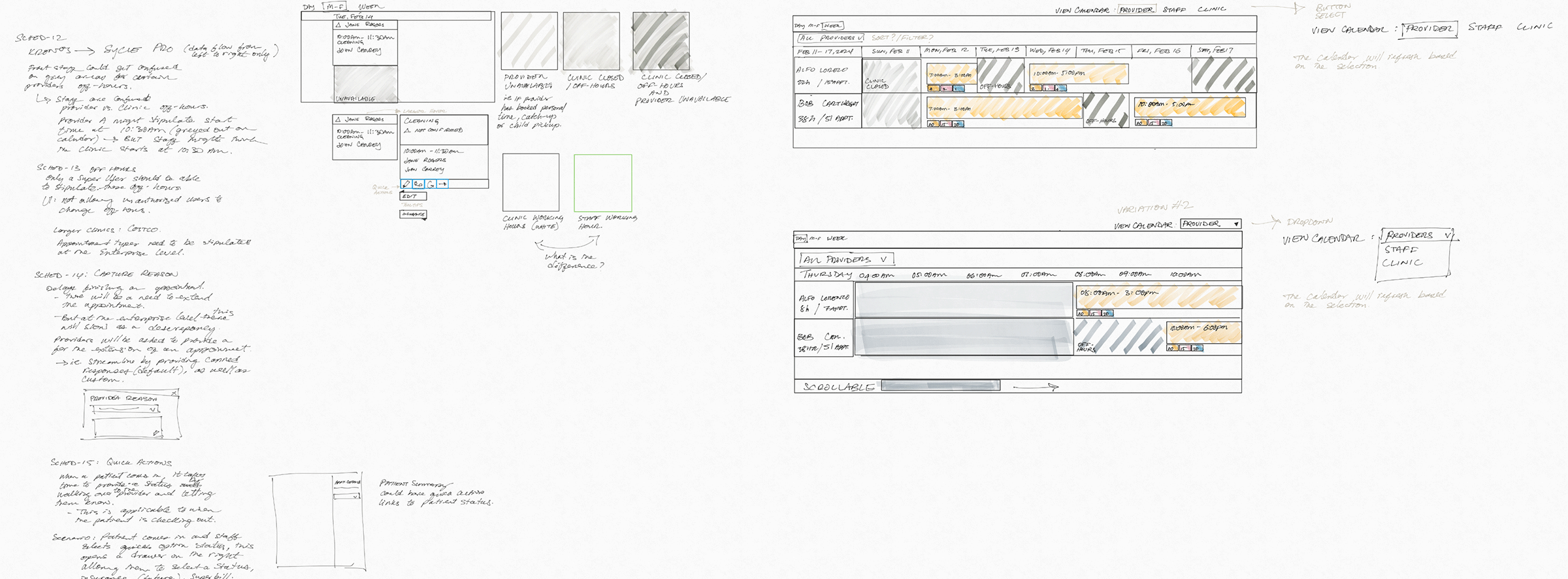 Initial concepts