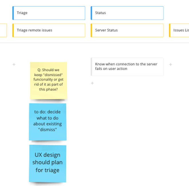Story mapping sticky notes debating triage and dismiss functionality during Phase 1 planning